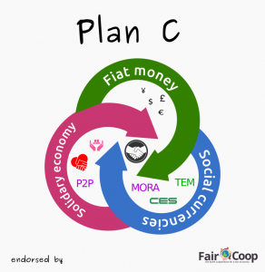 plan c